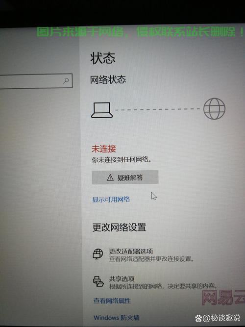 VPS连接后无法上网？全面解析问题与提供解决方案 第1张
