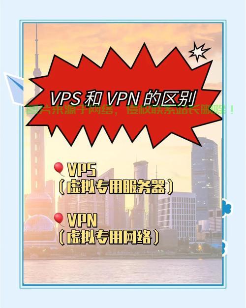 VPS极速畅玩美国游戏，尽享无限乐趣！ 第2张