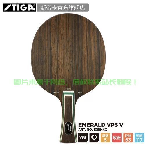 斯蒂卡底板vps,深度解析性能与独特魅力 第2张 斯蒂卡底板vps,深度解析性能与独特魅力 第2张