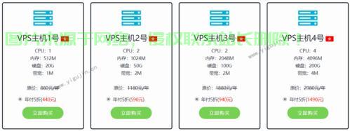 解决香港VPS速度瓶颈的有效策略！ 第3张