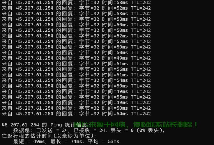 解决香港VPS速度瓶颈的有效策略！ 第1张