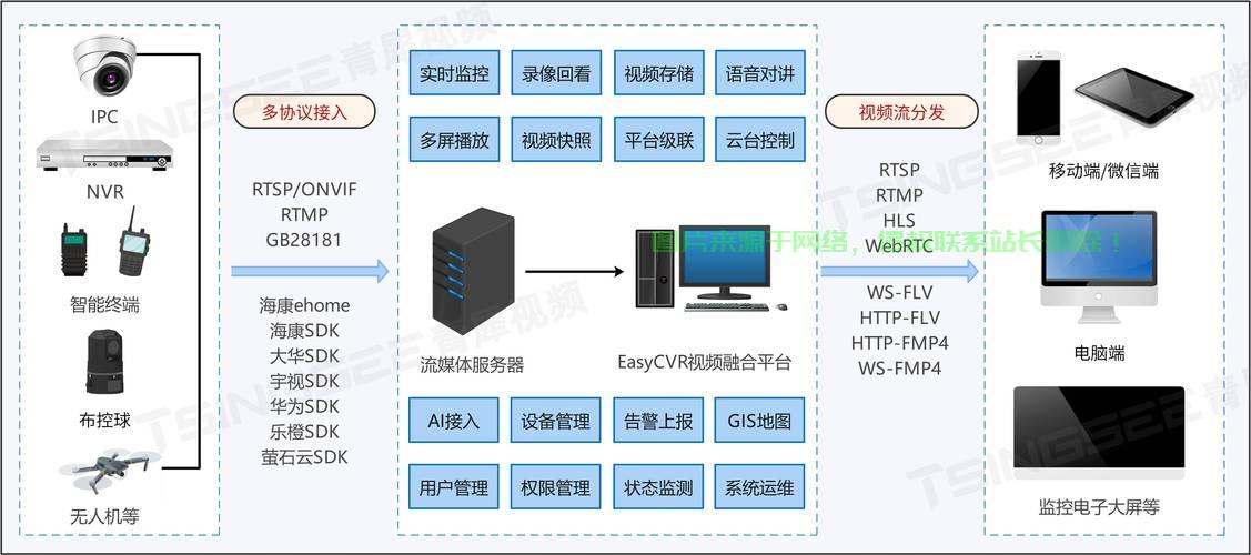 阿里云VPS系统安装全攻略，轻松上手，一键完成！ 第1张