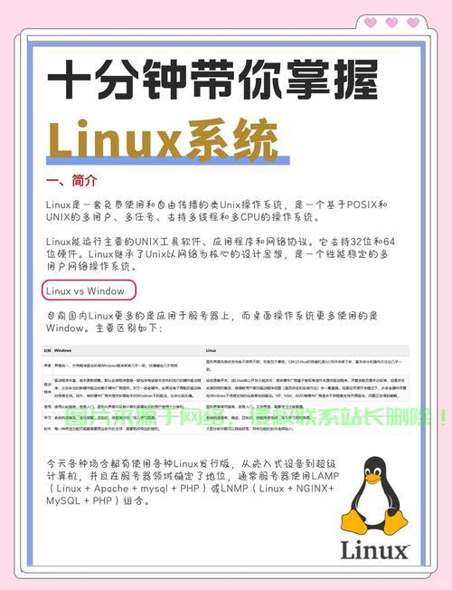 优盘安装Linux系统,从入门到精通完整指南,如何在优盘上轻松安装Linux系统?完整指南带你从入门到精通!,如何在优盘上轻松安装Linux系统?完整指南带你从入门到精通! 第1张 优盘安装Linux系统,从入门到精通完整指南,如何在优盘上轻松安装Linux系统?完整指南带你从入门到精通!,如何在优盘上轻松安装Linux系统?完整指南带你从入门到精通! 第1张
