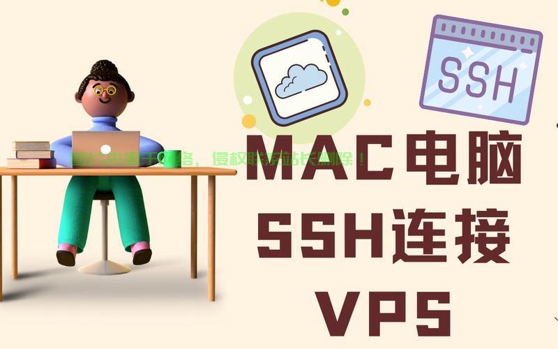 Mac终端连接VPS,轻松上手指南 第1张 Mac终端连接VPS,轻松上手指南 第1张