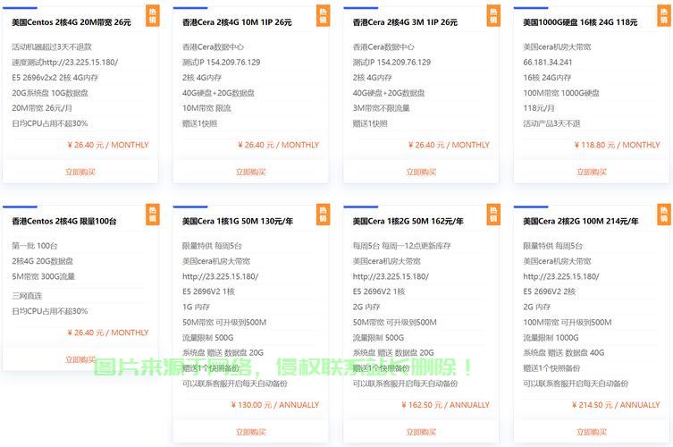 VPS下载速度深度解析，快速下载还是面临缓慢等待？