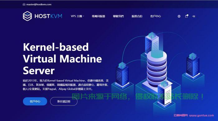 俄罗斯VPS优惠盛宴，性价比之巅的主机大比拼！
