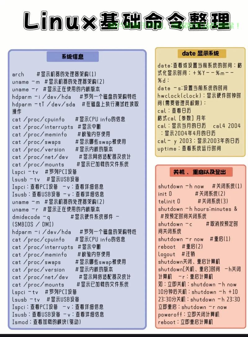 Linux命令行提示与技巧，提升效率的必备命令，掌握这10个Linux命令行技巧，你的效率能翻倍吗？，掌握这10个Linux命令行技巧，你的效率能翻倍吗？