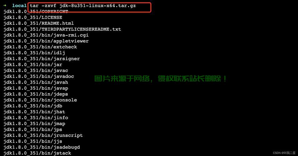 JDK1.8在Linux系统上的安装与配置指南，如何在Linux系统上轻松安装和配置JDK1.8？，如何在Linux系统上5分钟搞定JDK1.8安装与配置？