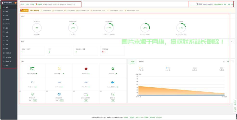 Linux拜师，新手如何高效学习Linux系统（附宝塔面板安装教程），零基础也能速成Linux？这份宝塔面板安装秘籍让你3天玩转系统！，零基础3天玩转Linux？宝塔面板安装秘籍大公开！