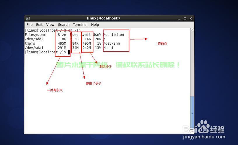 在 Linux 系统中，监测内存使用情况是系统管理和故障排查的重要任务。以下是常用的内存监测工具和命令，帮助你全面了解系统内存状态，Linux内存告急？这5个命令让你秒懂系统内存状态！，Linux内存告急？这5个命令让你秒懂系统内存状态！