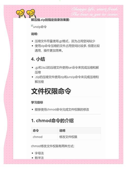 在 Linux 中，没有内置的 vsp 命令，但根据您的描述，可能是指以下两种情况，Linux 中神秘的 vsp 命令，它究竟是什么？，Linux中神秘的vsp命令，它到底是何方神圣？