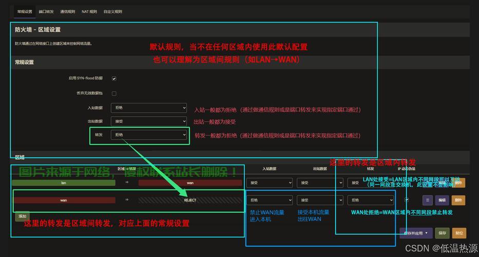 深入解析Linux肉鸡控制，攻击手段、检测方法与安全防护，Linux系统沦为‘肉鸡’？如何识别攻击并筑牢安全防线？，你的Linux系统正在被黑客操控？揭秘肉鸡攻击的隐蔽手段与自救指南！