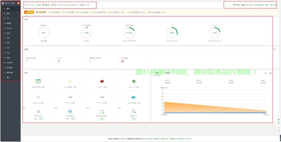 Linux系统管理神器，宝塔面板的安装与使用指南，宝塔面板真的能一键搞定Linux服务器管理吗？，宝塔面板真能一键搞定Linux服务器管理？揭秘高效运维真相！