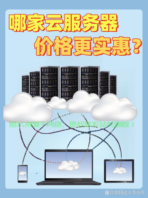 云服务器哪个公司便宜好?