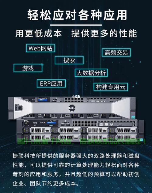 个人云主机租用适合搭建哪些网站  第1张