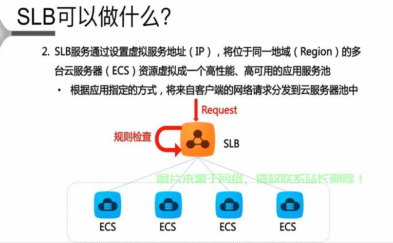 香港云VPS阿里云线路，企业极速网络体验的首选！