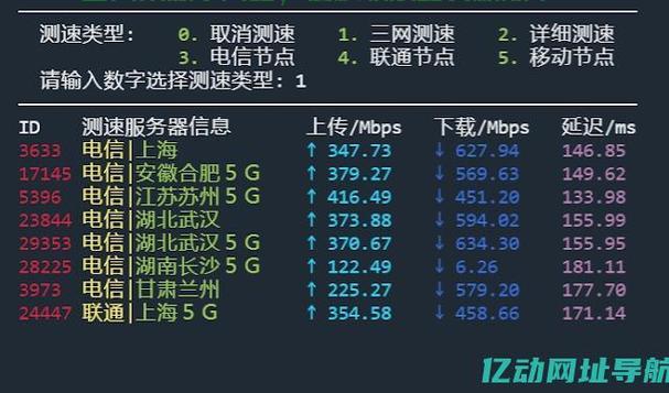 极速体验VPS服务，15分钟免费试用，畅享极致速度！