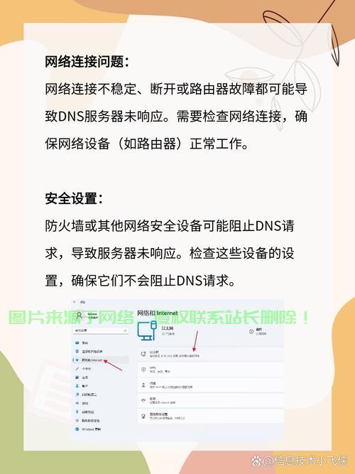 VPS无法连接之谜，深度解析原因与解决方案