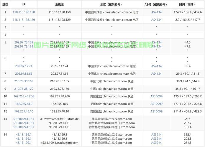 深度解析，汽车VPS加装费用大揭秘！