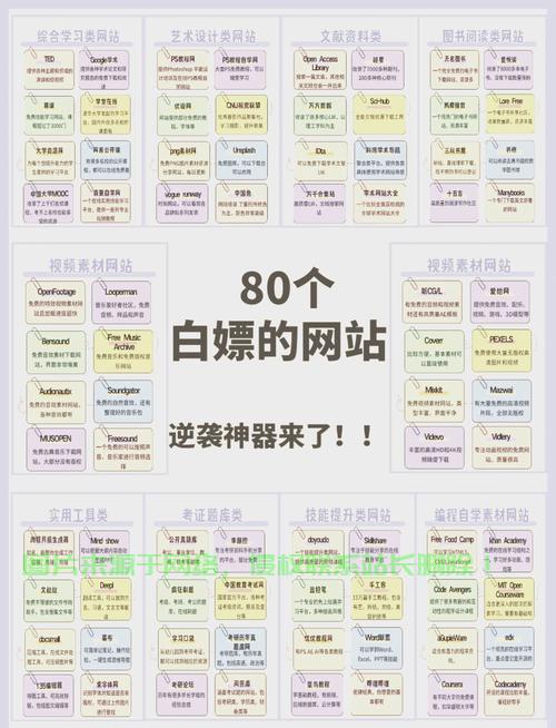 揭秘独家免费VPS账号密码，一网打尽轻松获取资源！