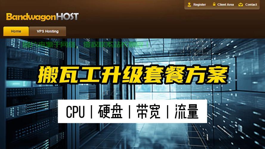 搬瓦工VPS升级揭秘，墙内墙外新体验？