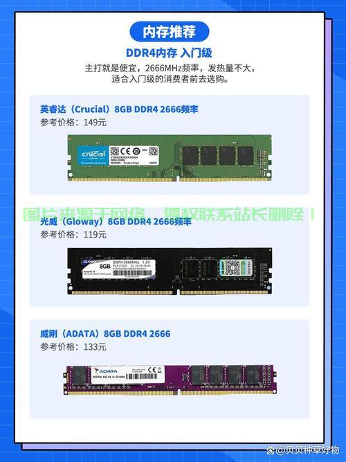 1r4和2r4服务器内存性能哪个好?