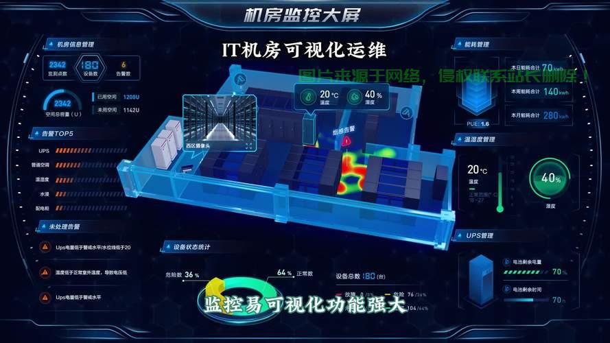 机房黑客系统怎么样？