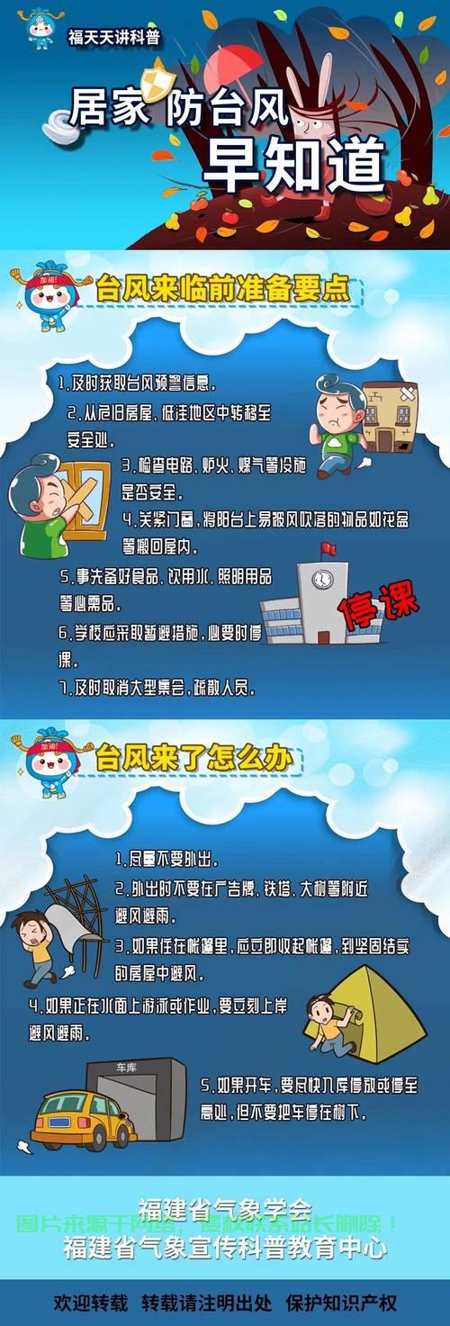 机房遇到台风会怎么样？