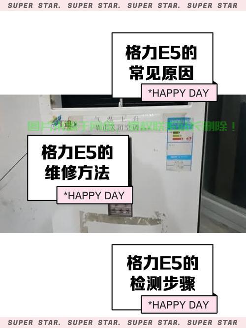 格力多联机房卡怎么样？