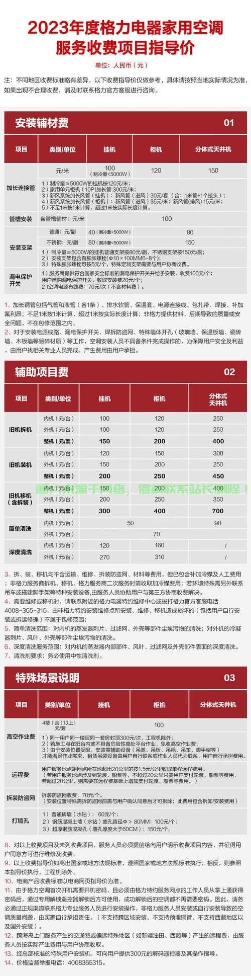 机房空调安装工资怎么样？