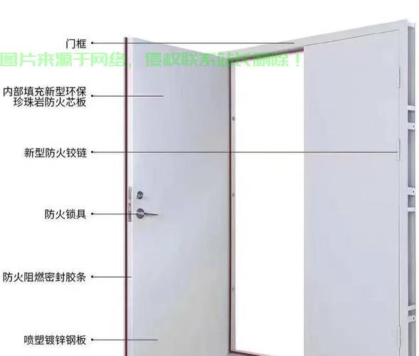 机房防火门怎么样安装？