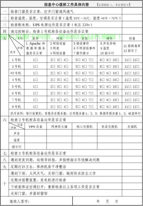 通信机房值班怎么样安排？