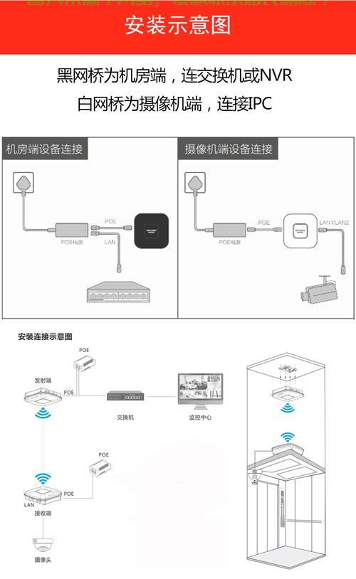 机房用海康网线怎么样接？