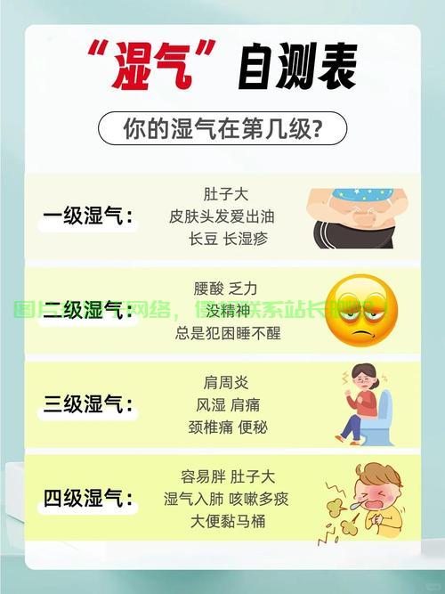 机房湿气太重会怎么样吗？