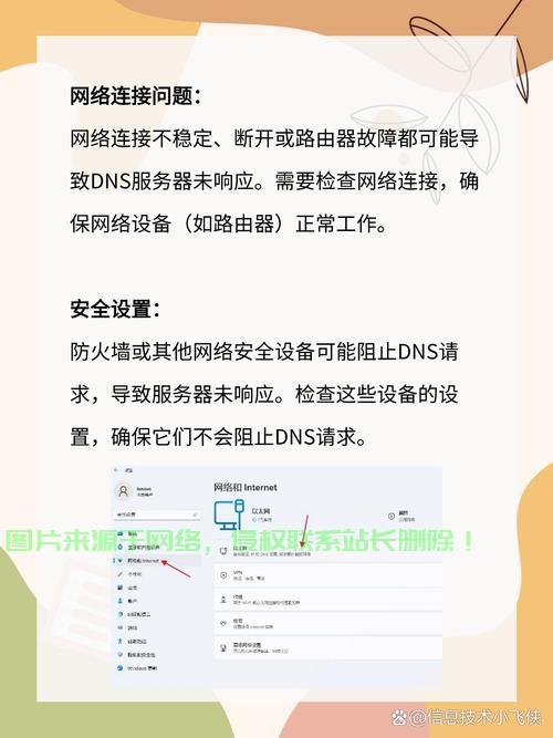 为什么的的dns服务器ping不通客户机？
