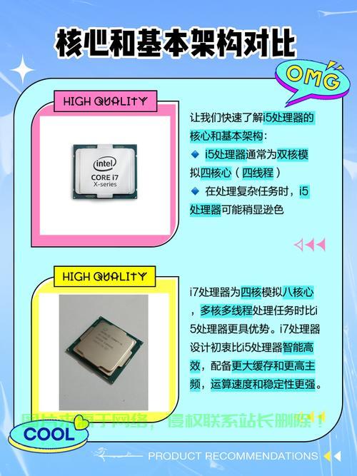 服务器i5和i7有什么区别？