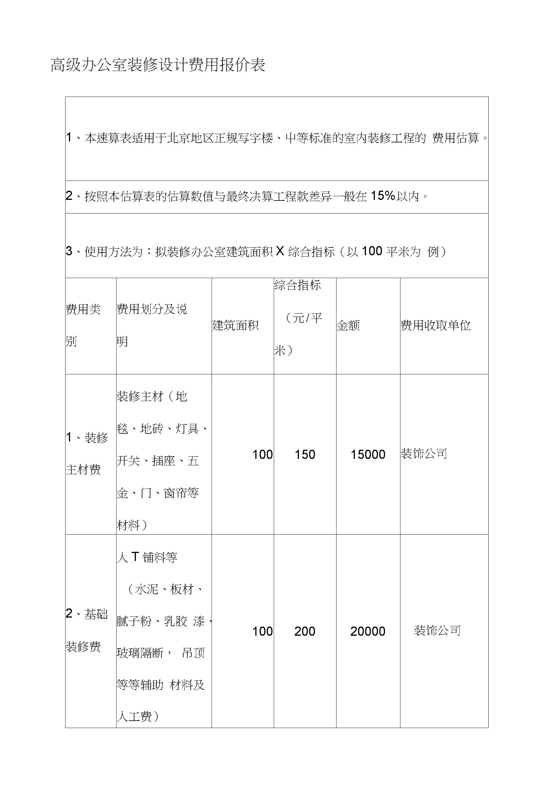 网站制作价格