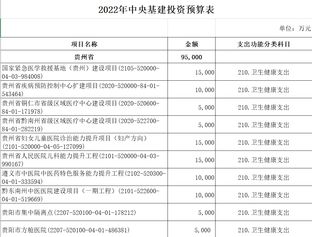 网站建设费用核算_网站建设服务费记账分录