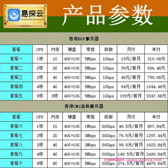 四川高防服务器租赁多少钱