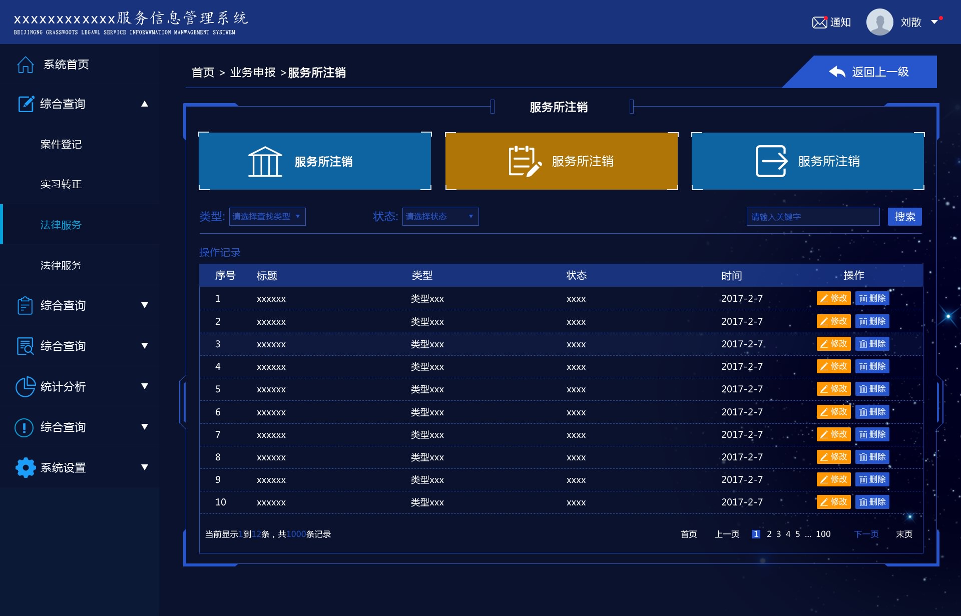 湖北信息化网站建设前景怎么样 第2张