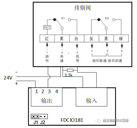 阀组控制主机的作用