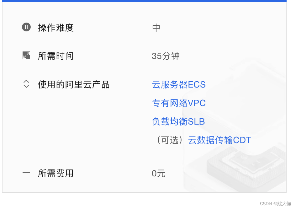 如何查询ECS云服务器到期时间