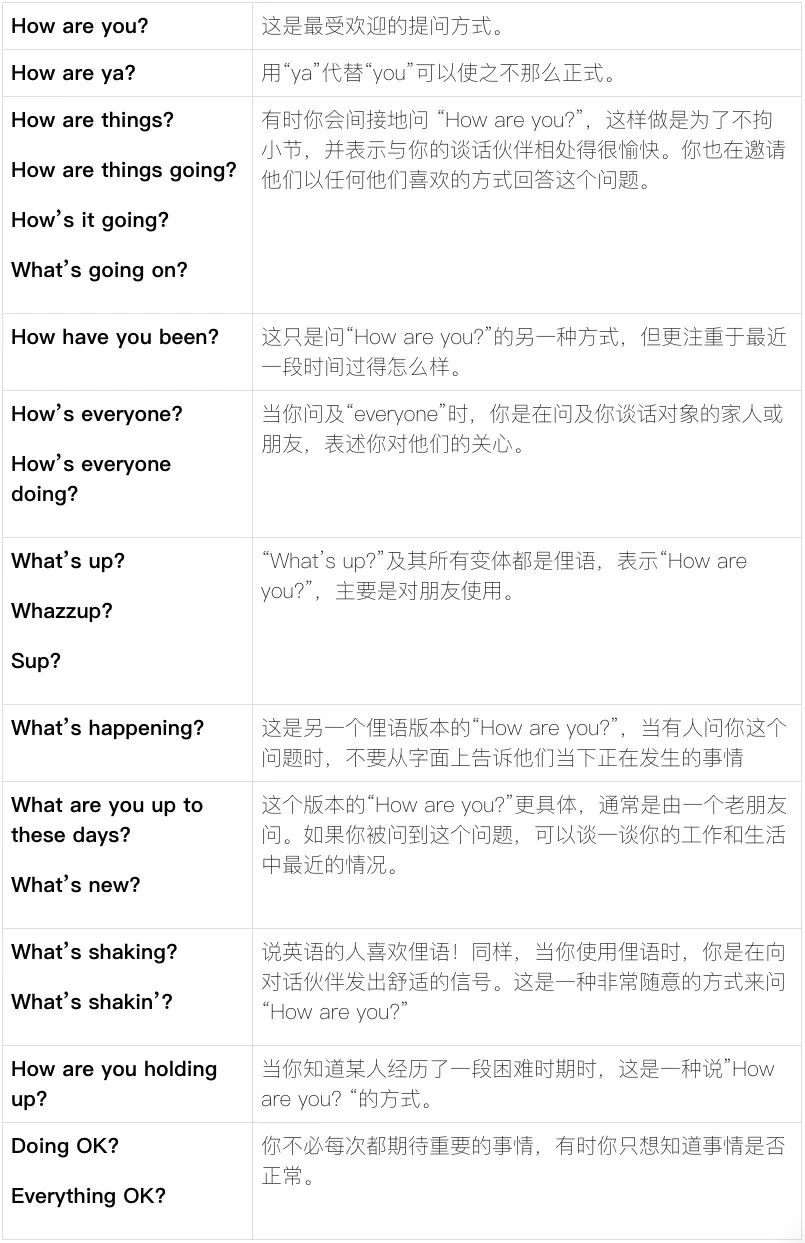 他们怎么读