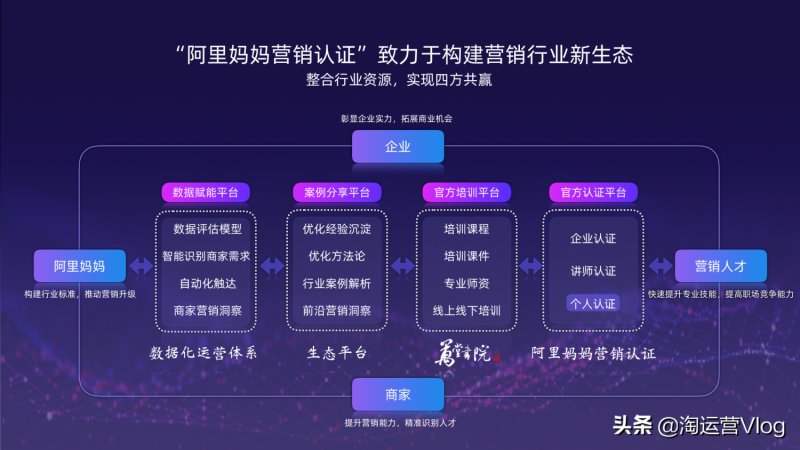 淘宝联盟怎么建网站? 第1张