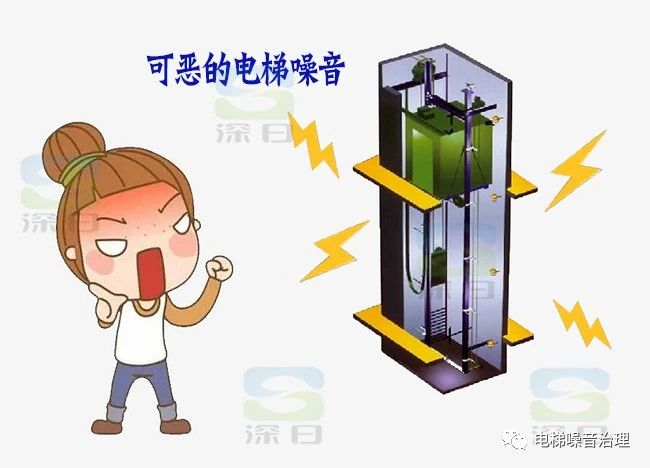 无机房电梯噪声怎么样