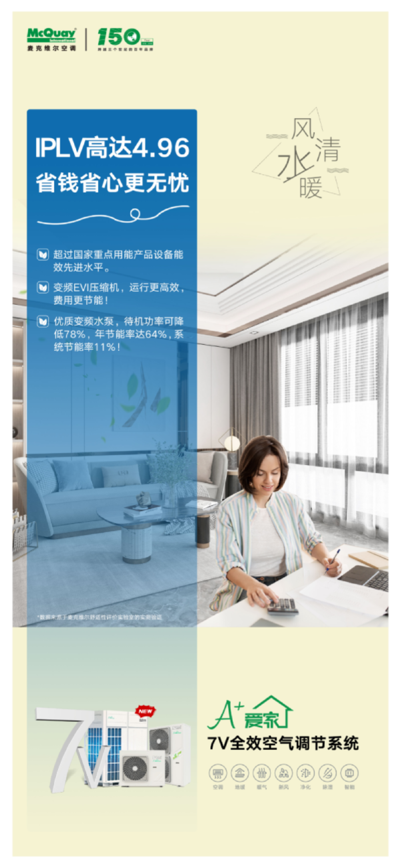 麦克维尔机房空调怎么样