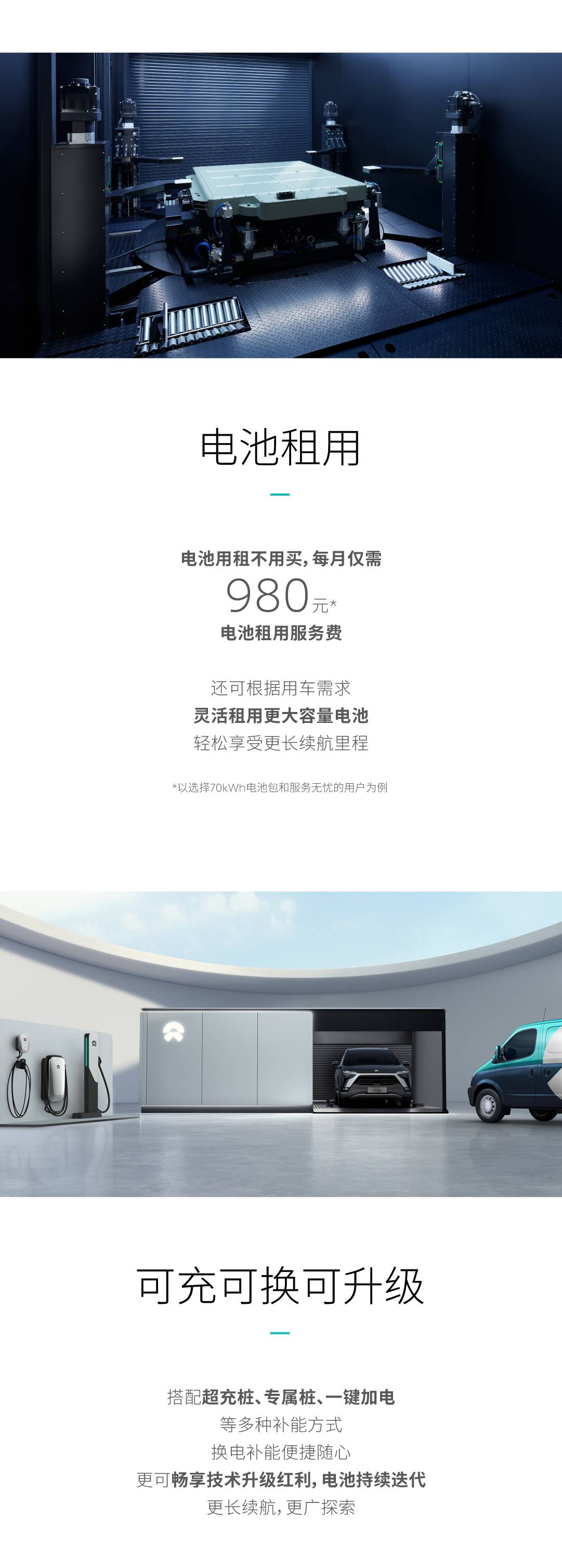 蔚来汽车机房租赁怎么样