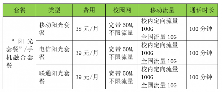 金职院校园网主机认证