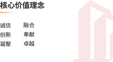 中信期货机房怎么样