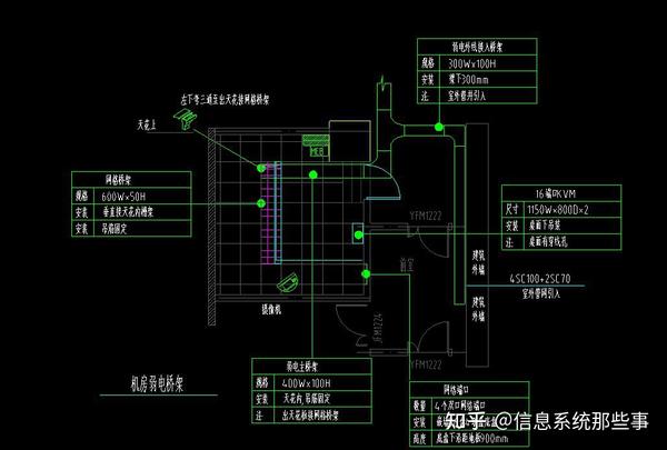 弱电机房施工效果怎么样